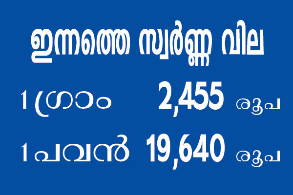 Kerala-Gold-Price-10-Sept-2