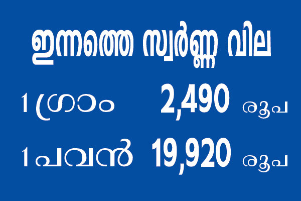 Kerala-Gold-Price-29-Sept-2