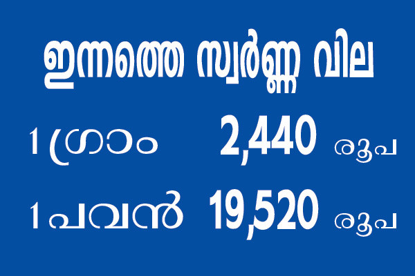 Kerala-Gold-Price-01-Octobe
