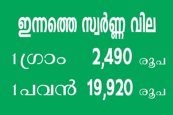 Kerala-Gold-Price-07-Oct-20