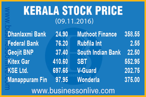 kerala-stock-price-09-nov-1